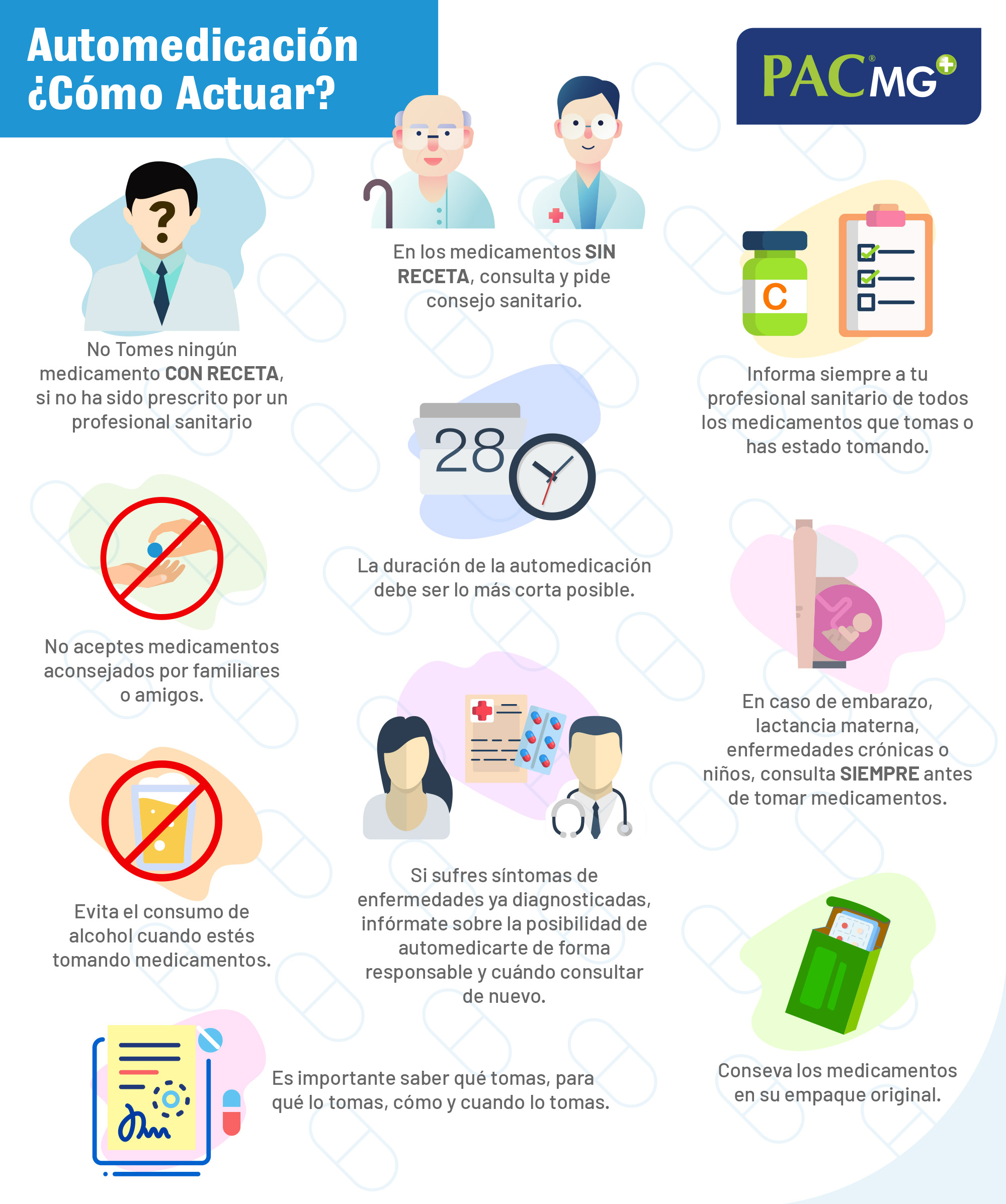 como-actuar-automedicacion