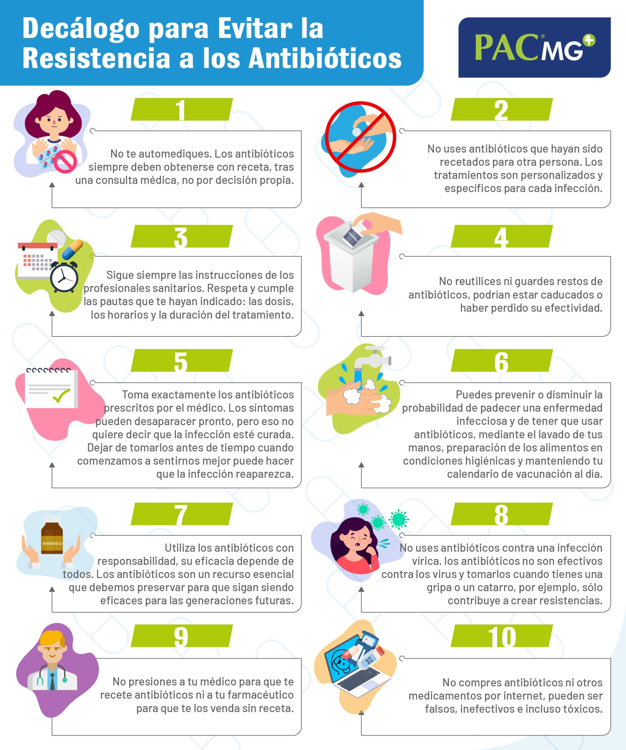 decalogo-para-evitar-resistencia-de-antibioticos