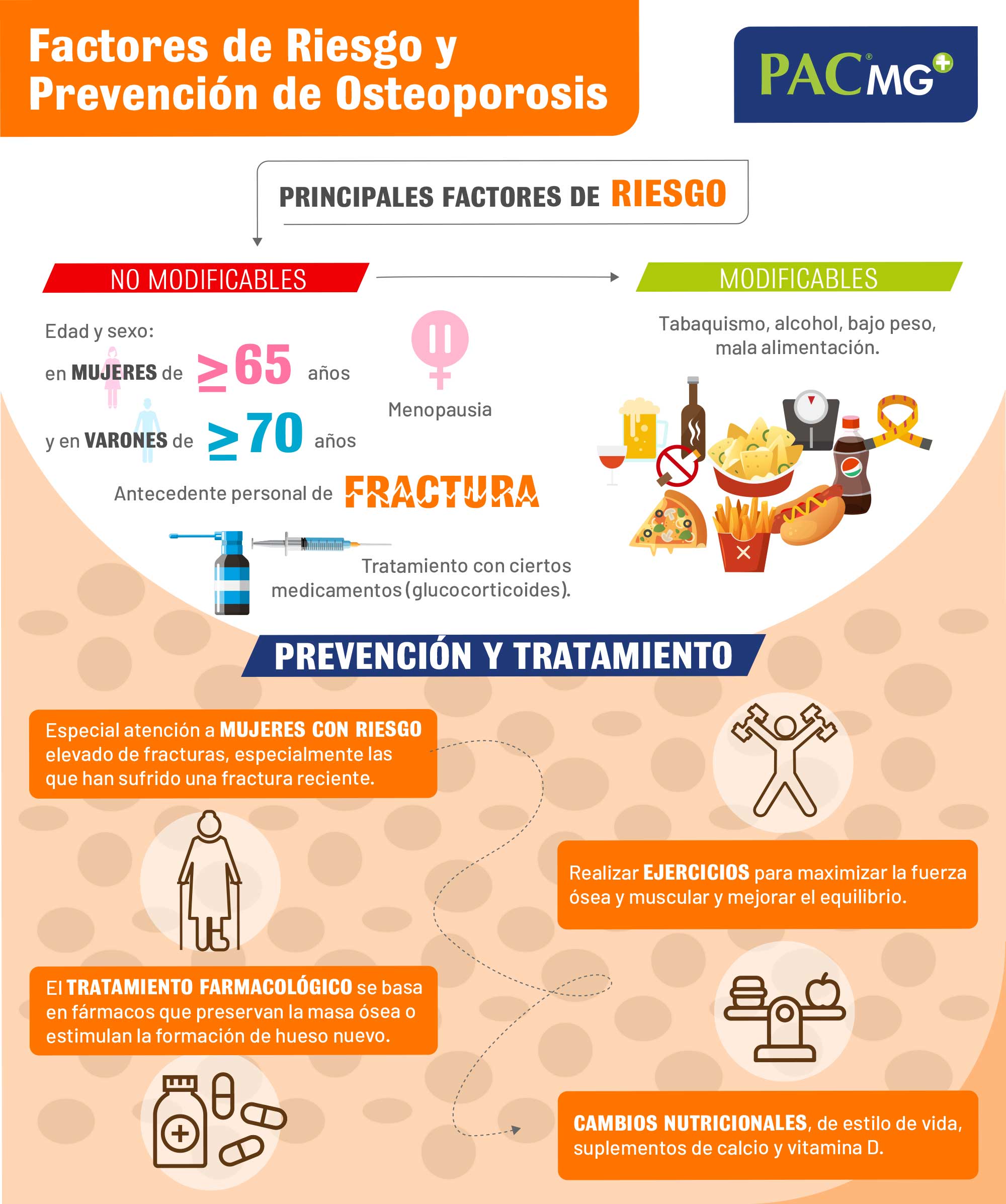 factores-riesgo-prevencion-osteoporosis