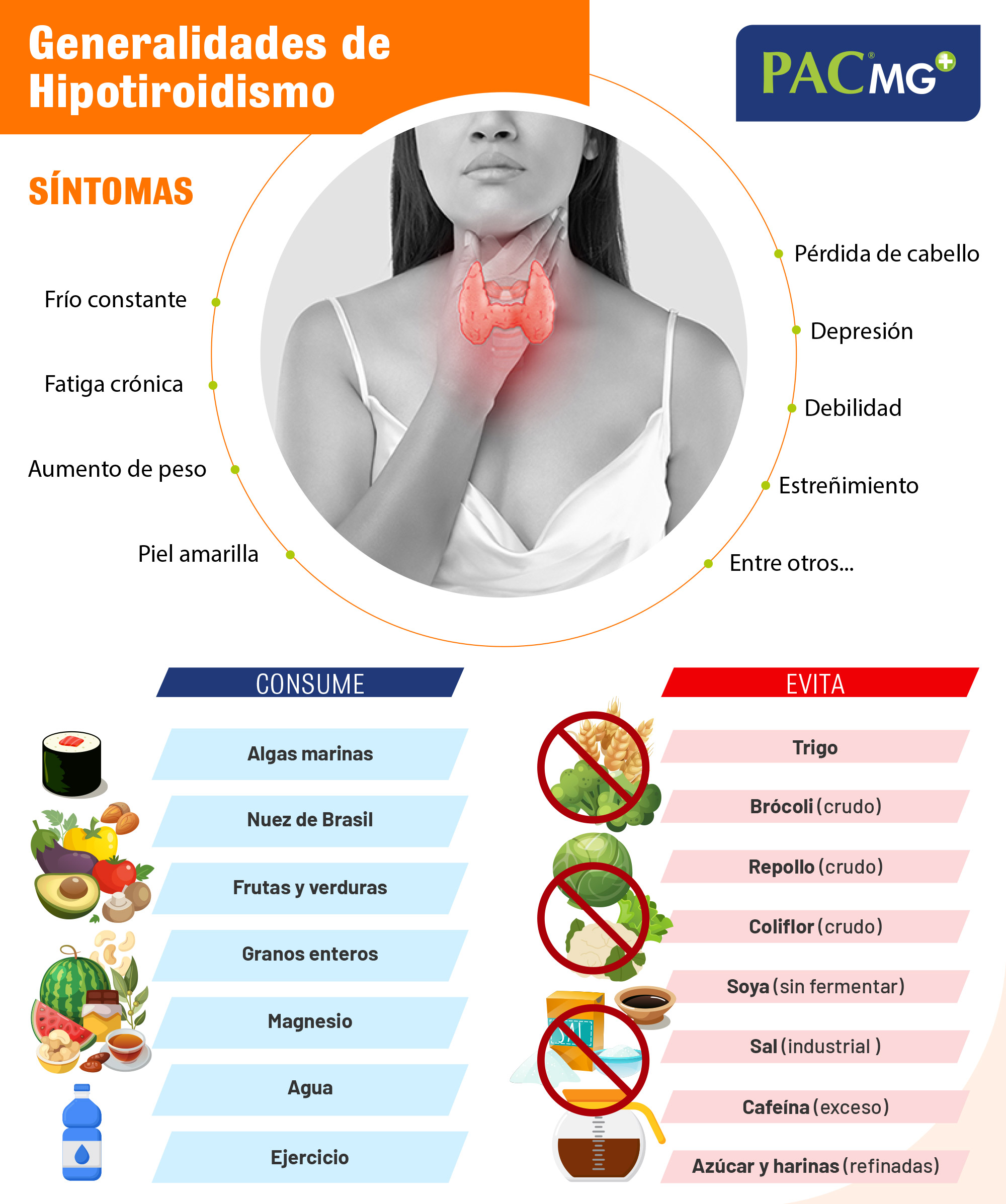 generalidades-de-hipotiroiodismo