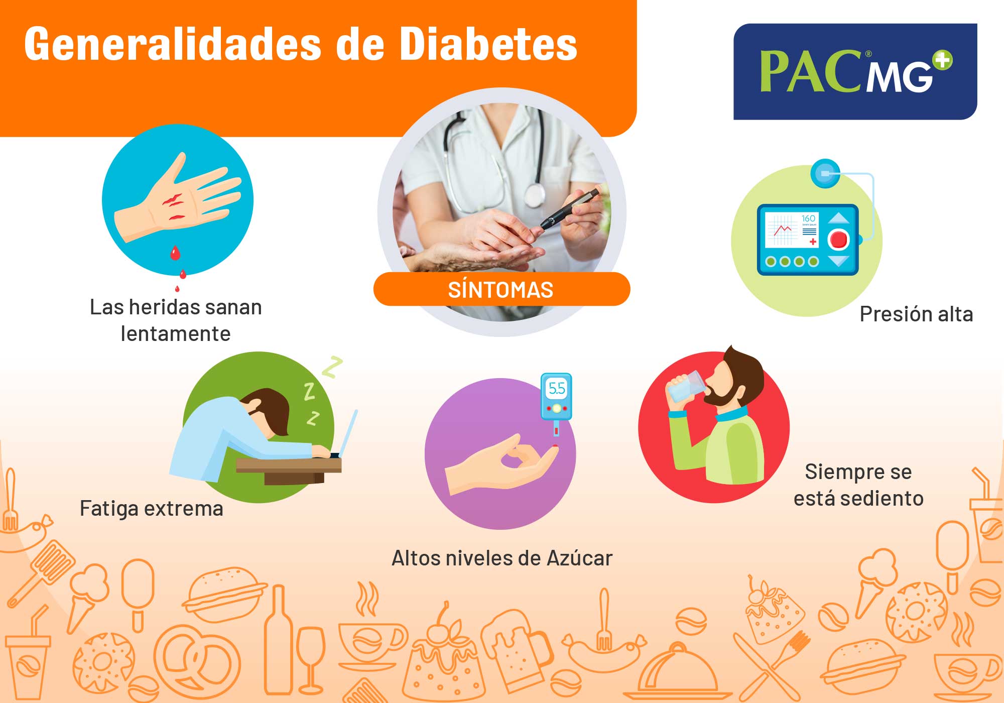 generalidades-diabetes