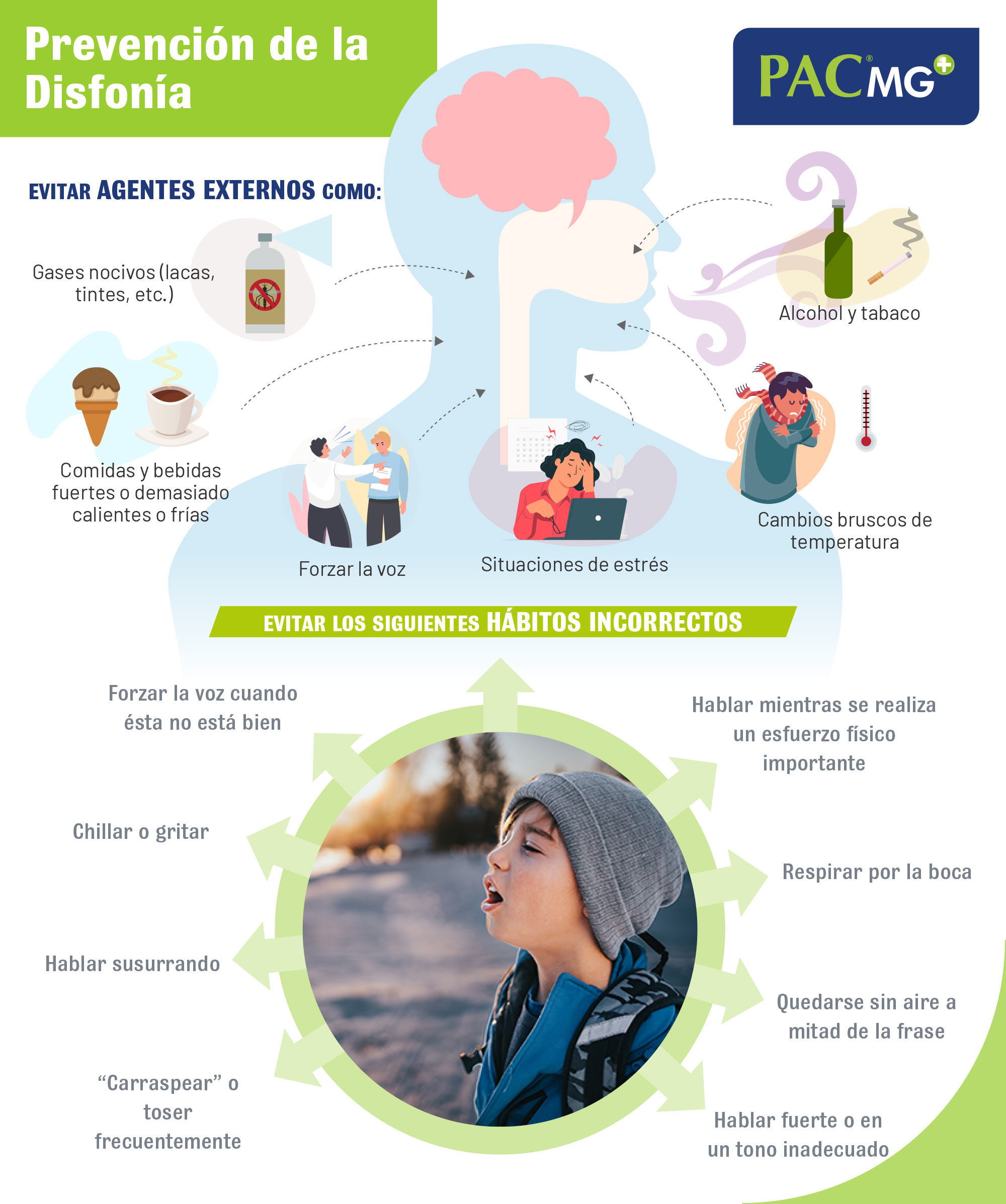 prevencion-de-la-disfonia