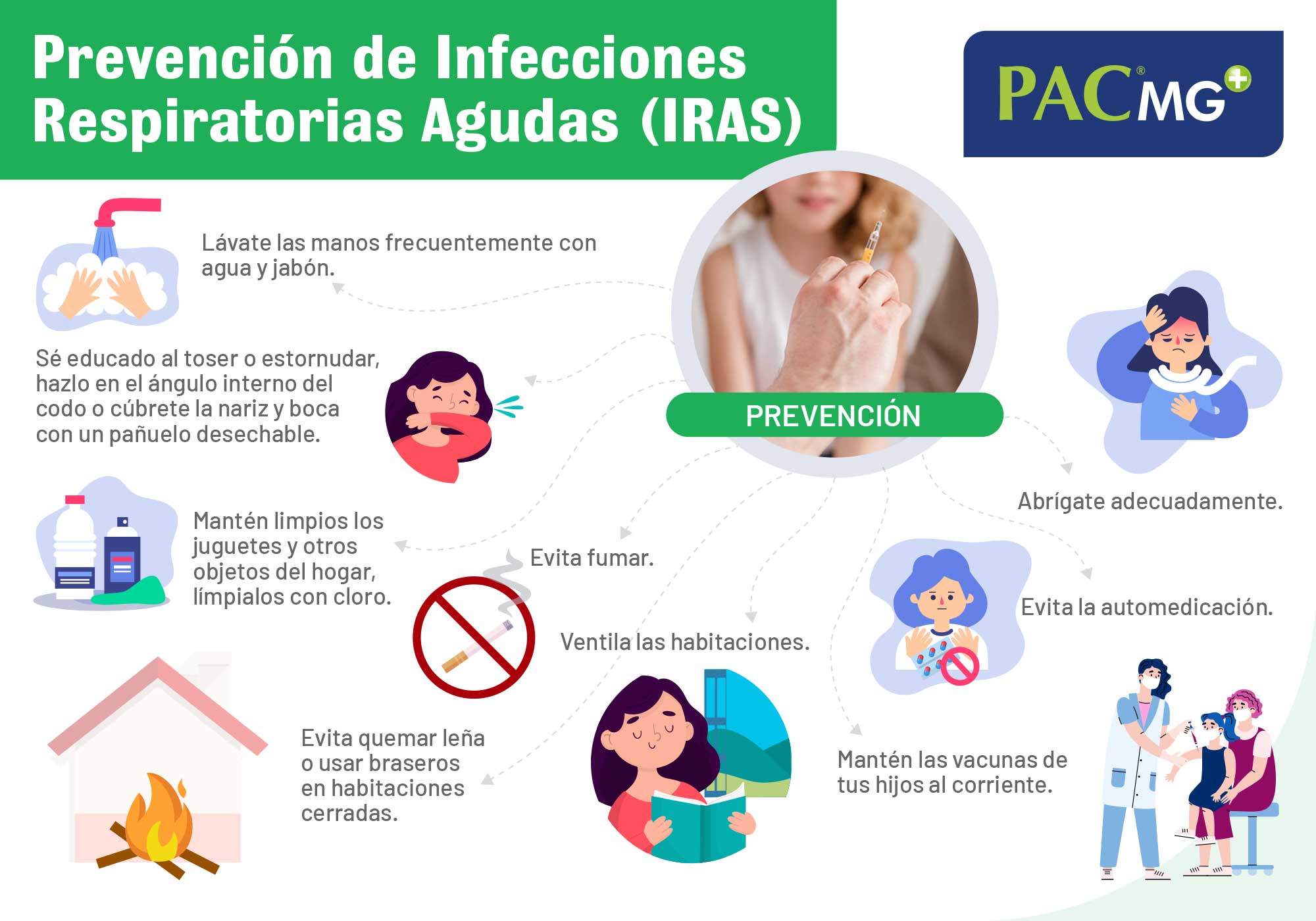 prevencion-enfermedades-respiratorias-agudas