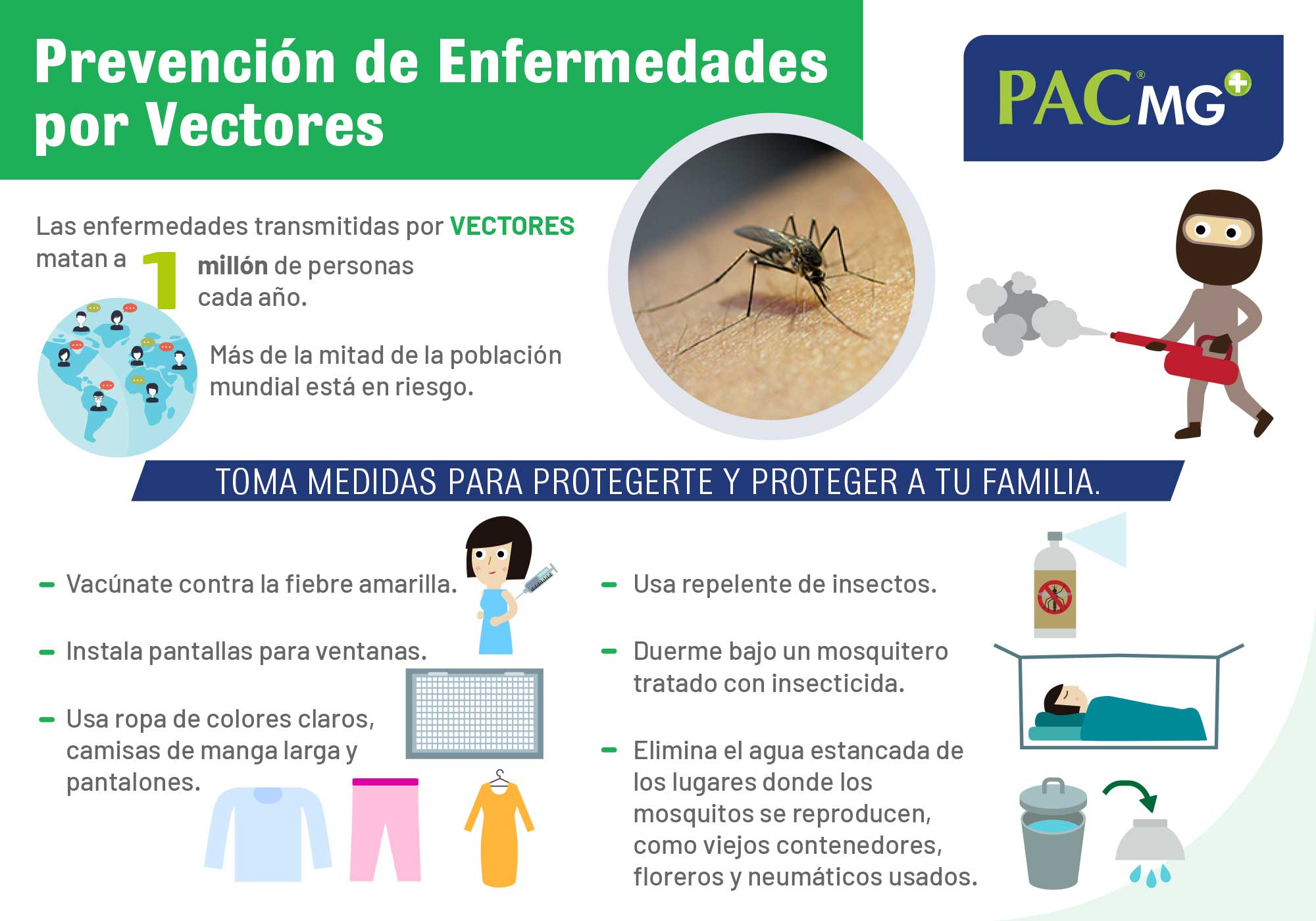 prevencion-enfermedades-vectores
