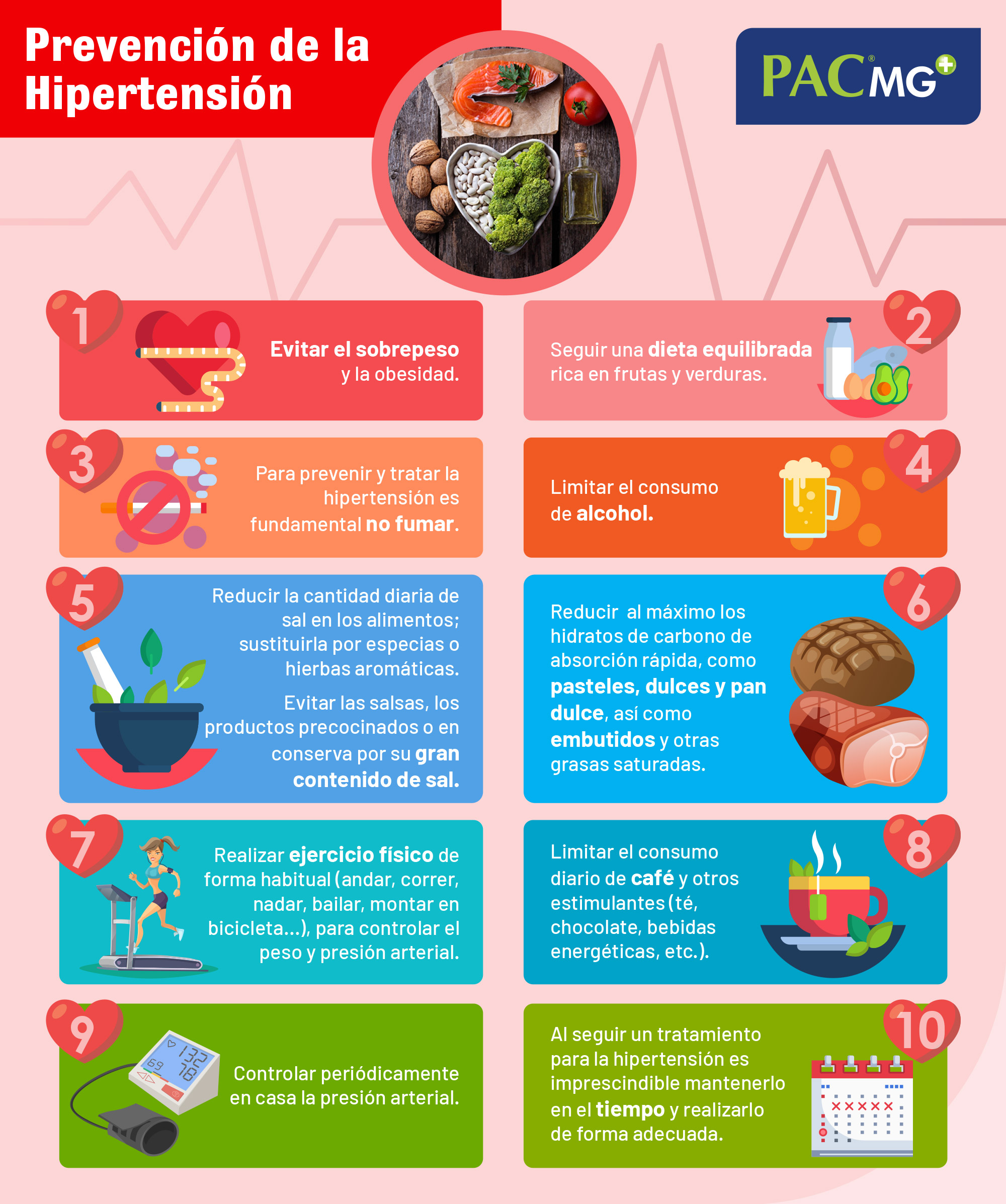 prevencion-hipertension