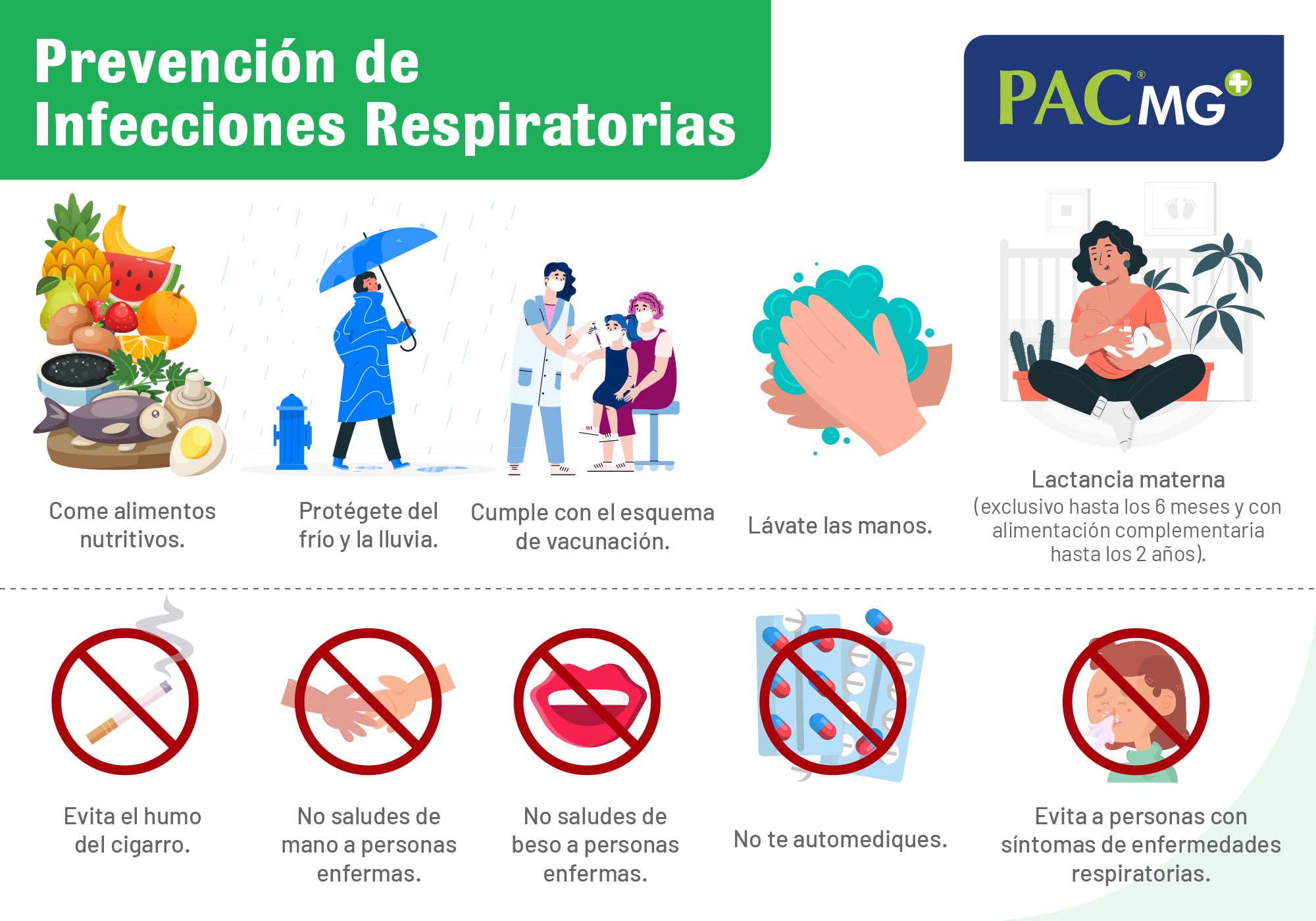 prevencion-infecciones-respiratorias