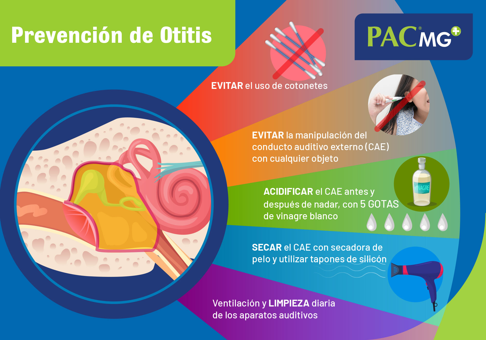 prevencion-otitis