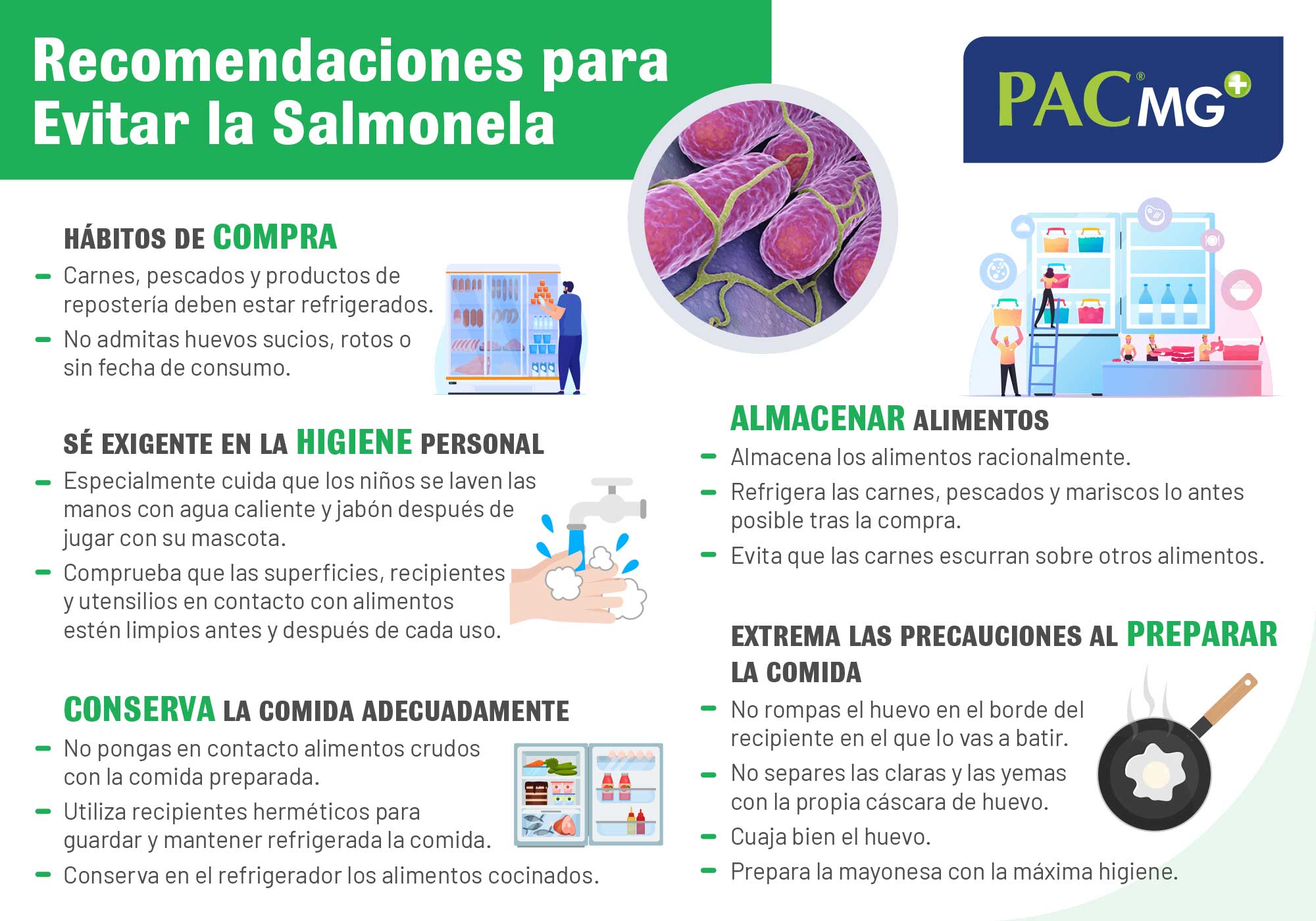 recomendaciones-evitar-salmonela